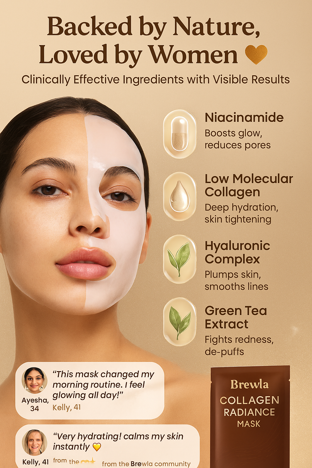 Brewla Collagen Mask