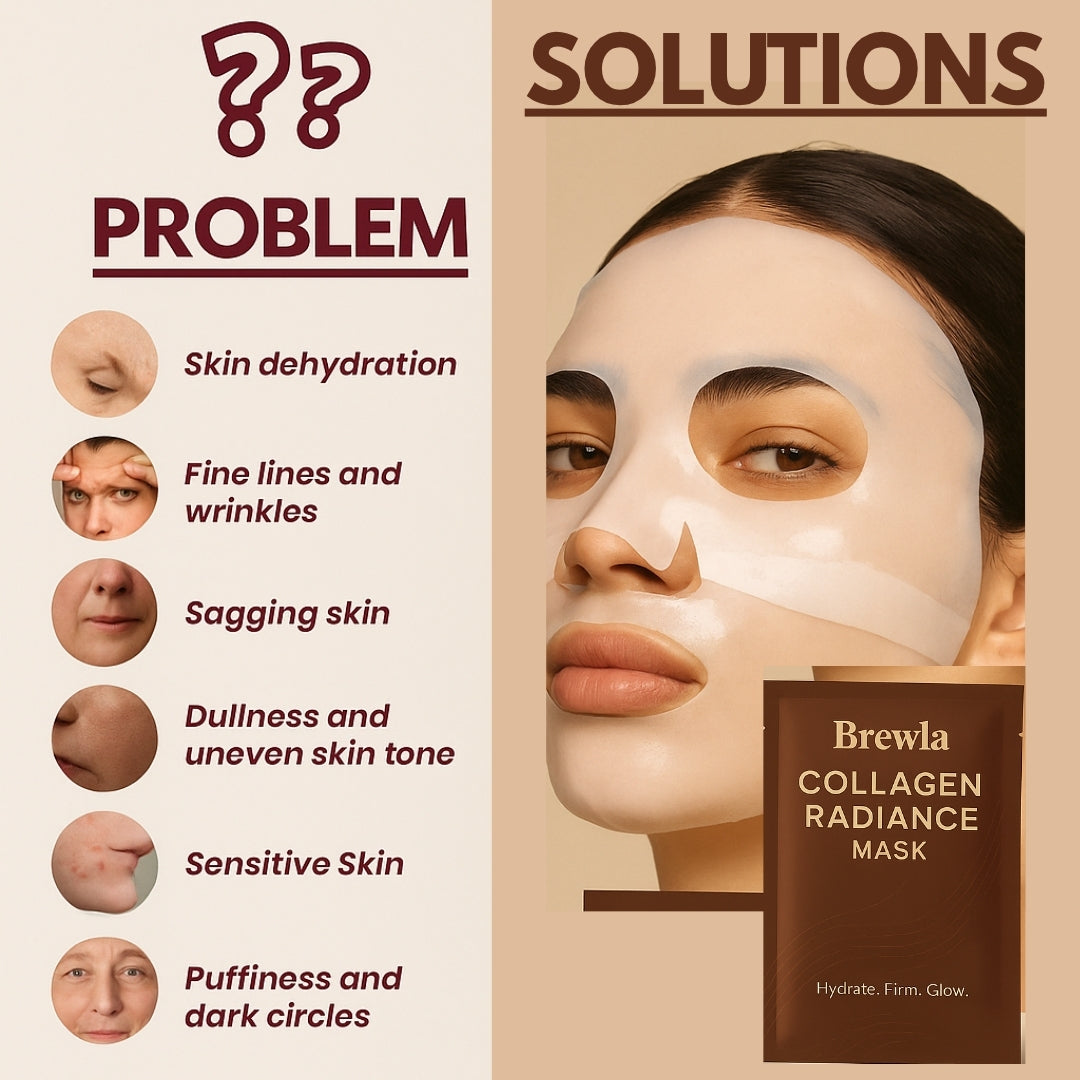 Brewla Collagen Mask
